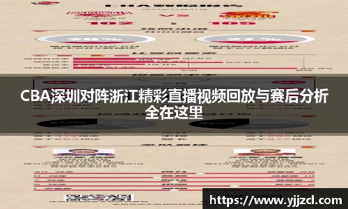 CBA深圳对阵浙江精彩直播视频回放与赛后分析全在这里