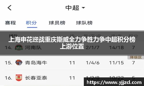 上海申花迎战重庆斯威全力争胜力争中超积分榜上游位置